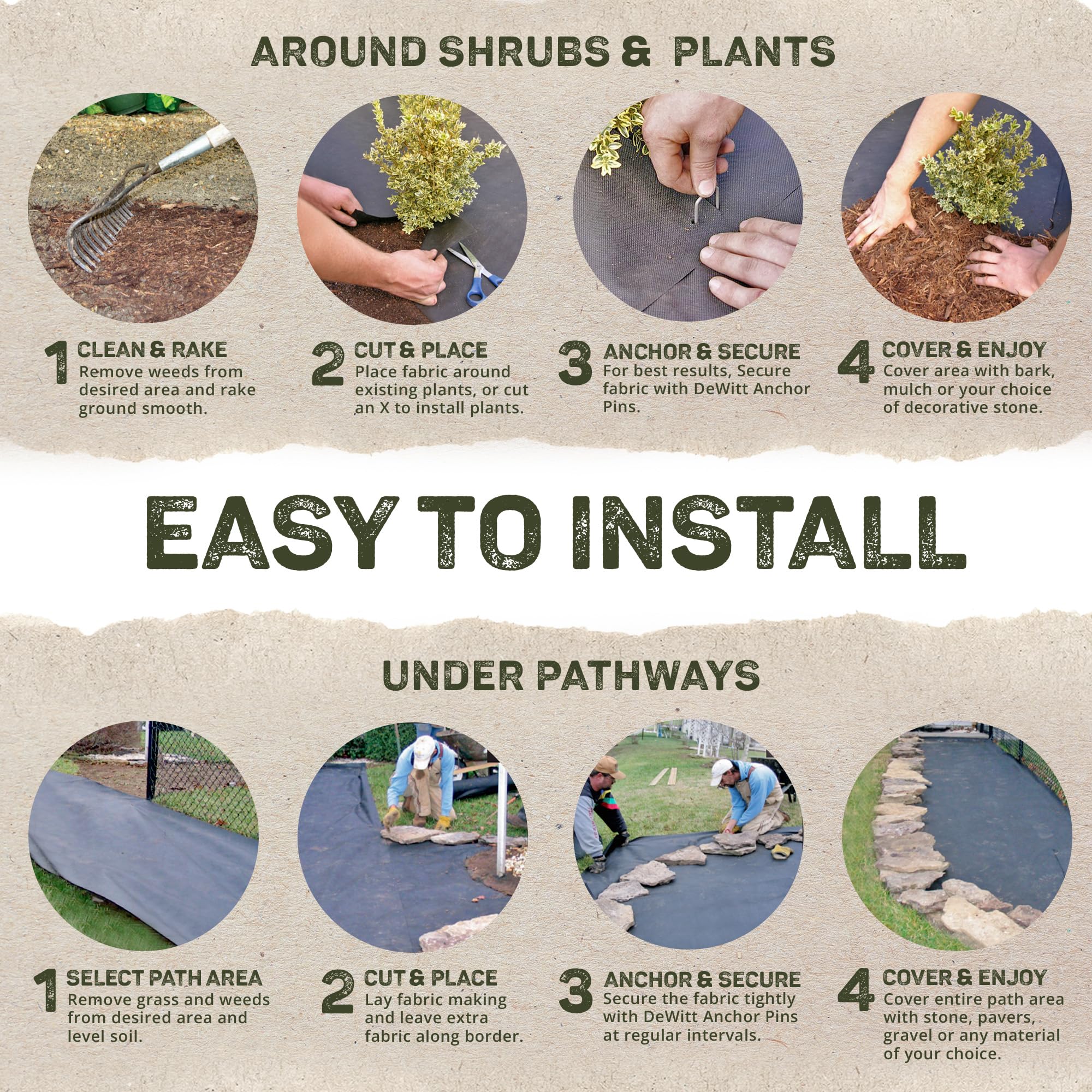 Dewitt Sunbelt Weed Barrier Fabric 3.2 oz, 6x300 & 4x300 Feet – Heavy-Duty Ground Cover Mat for Greenhouse Floors, Garden Rows, Raised Beds, Yard Gardening, and Outdoor Landscape Protection - Image 5